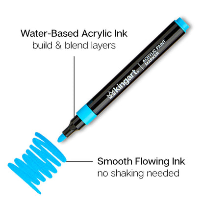 Acrylic Paint Markers Variety Set – 48 Colors, 2mm Bullet Tip, Water-Based, Multi-Surface